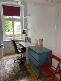 Location Wildenbruchstraße, Berlin