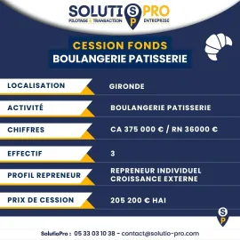 Vente BOULANGERIE
