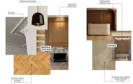 Location Location Bureaux Paris 75009