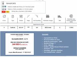 Vente Appartement 3 pièces occupé idéal investisseur