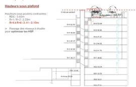 Location Location Bureaux Paris 75009