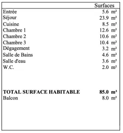 Vente Appartement 4 pièces avec balcon - Suresnes