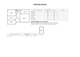 Location Location Bureaux Paris 75008