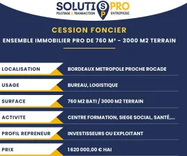 CENTRE DE FORMATION, COWORKING , SIEGE SOCIAL ... Bordeaux