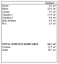Vente Appartement 3 pièces en Rez-de-Jardin - Suresnes