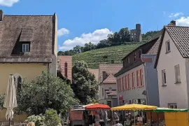 Dossenheimer Weg, Heidelberg Heidelberg