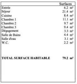 Vente Appartement 4 pièces - Suresnes