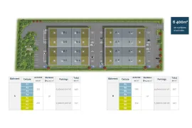 Vente À vendre – Locaux d'activités industriels de 6400 m² divisible à partir de 357 m