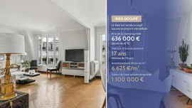 Nue-Propriété, Dernier étage, Quartier recherché, 42% de décote Paris 17e