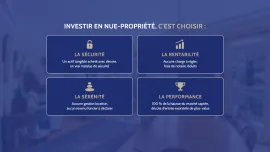 Vente Opportunité d'investissement avec 27% de décote