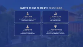 Vente INVESTISSEZ DANS VOTRE FUTURE RÉSIDENCE SECONDAIRE AU CAP FERRET À UN PRIX AVANT
