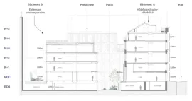 Location Location Bureaux Paris 75009