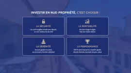 Vente NUE-PROPRIÉTÉ à Antibes T3, Centre-Ville, Terrasse, Double Box, 36 % de décote