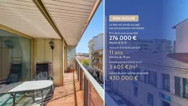 NUE-PROPRIÉTÉ à Antibes T3, Centre-Ville, Terrasse, Double Box, 36 % de décote Antibes