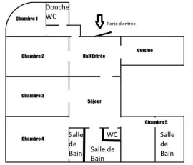 Appartement colocation centre historique Montpellier