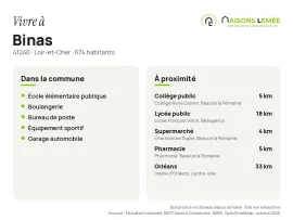 Vente Terrain à bâtir 1 113 m² à Binas