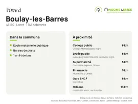Vente Terrain à bâtir 1 122 m² à Boulay-les-Barres