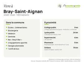 Vente Terrain à bâtir 655 m² viabilisé à Bray-Saint-Aignan