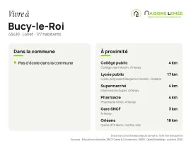 Vente Terrain à bâtir 1 672 m² à Bucy-le-Roi