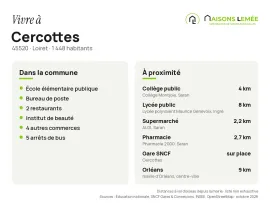 Vente Terrain à bâtir 600 m² à Cercottes