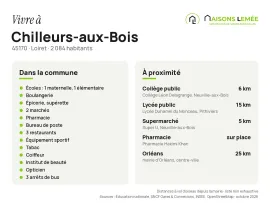 Vente Terrain à bâtir 905 m² viabilisé à Chilleurs-aux-Bois