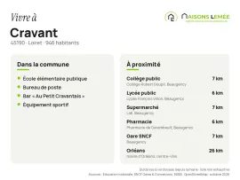 Vente Terrain à bâtir 692 m² viabilisé à Cravant