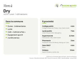 Vente Terrain à bâtir 1 100 m² à Dry