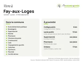 Vente Terrain à bâtir 1 910 m² à Fay-aux-Loges