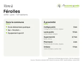 Vente Terrain à bâtir 480 m² à Férolles
