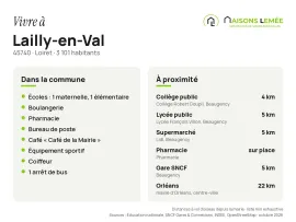 Vente Terrain à bâtir 619 m² à Lailly-en-Val