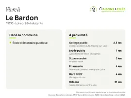 Vente Terrain à bâtir 582 m² à Le Bardon