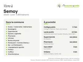 Vente Terrain à bâtir 1 044 m² à Semoy