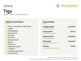 Vente Terrain à bâtir 920 m² à Tigy